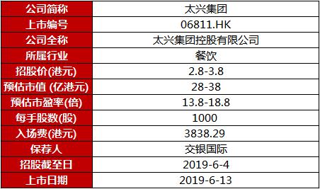 新澳好彩免费资料查询302期,专家观点解析_4DM10.196