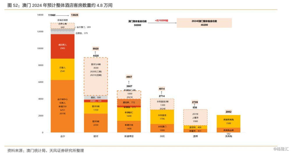 远方的呼唤 第2页