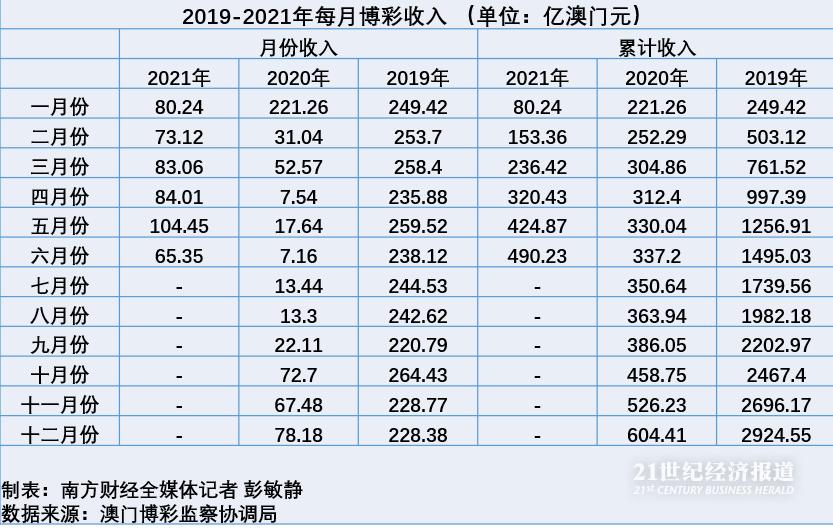 幻影追踪 第2页