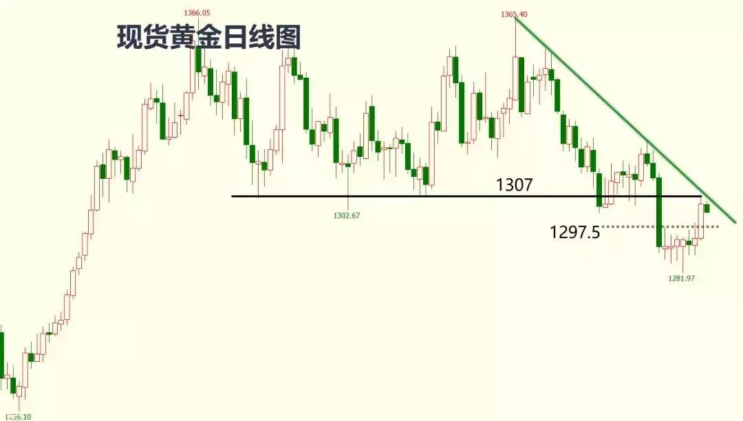 2024澳门特马今晚开什么,高速响应方案解析_tShop54.874