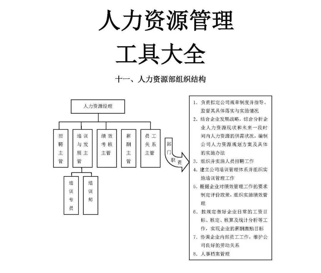 【小鱼儿论坛】资料专区,持久性策略设计_Chromebook85.288