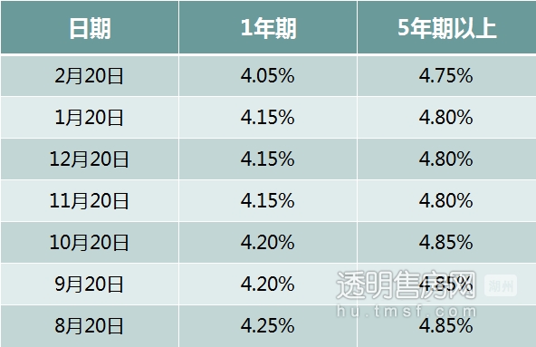 无处不在的便捷革新，最新科技带来的便利升级