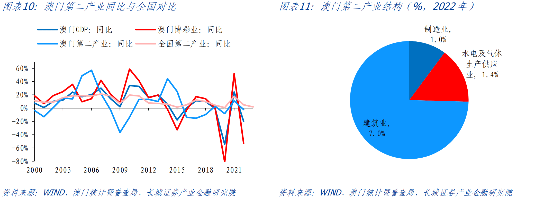 新澳新奥门正版资料,数据资料解释落实_游戏版256.183