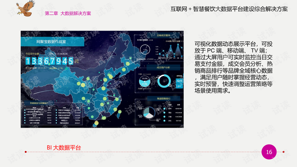 新澳门资料大全免费新鼬,数据引导计划设计_豪华款40.610