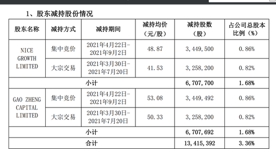 新澳2024年精准资料,广泛的解释落实支持计划_进阶款62.765