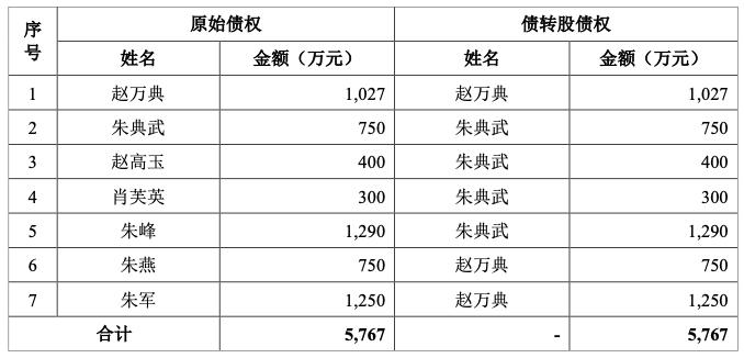 流灬殇丿艾小沫☆ 第2页