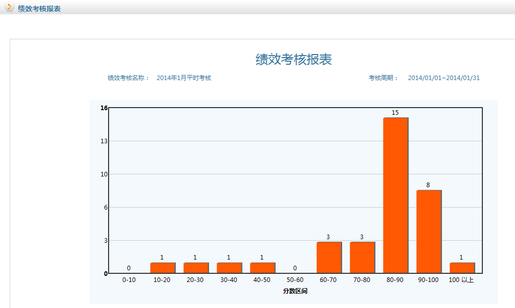 新澳精准资料免费提供网,实地考察数据分析_VE版18.808