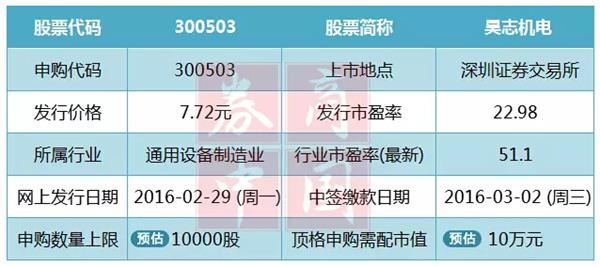 新澳天天免费资料单双,极速解答解释落实_入门版93.68