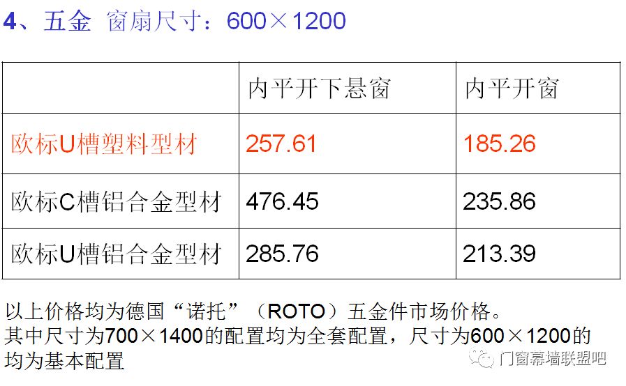 新奥门资料大全正版资料2023亮点介绍,数据资料解释落实_特别版2.336