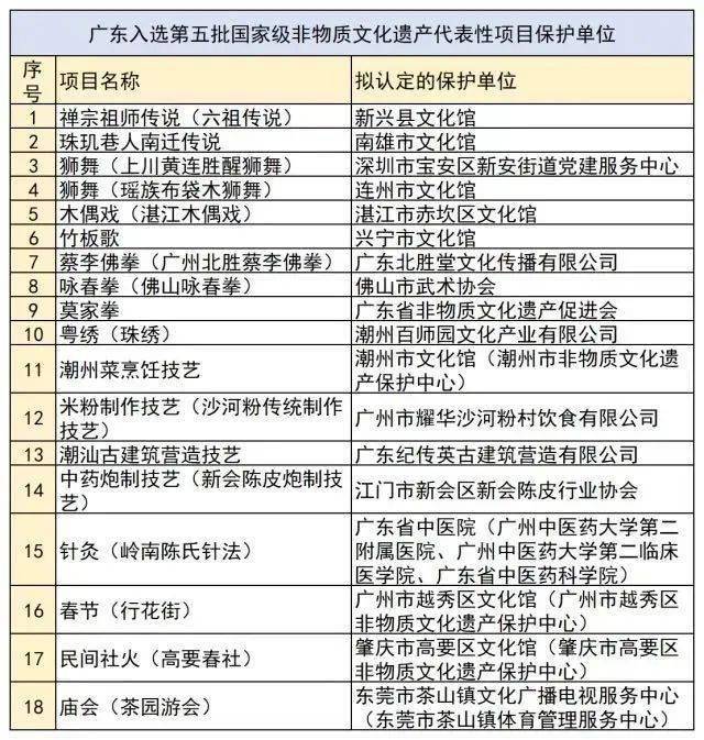 澳门一码一肖一待一中今晚,灵活性方案实施评估_D版24.970