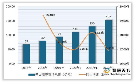 2024年香港正版资料免费大全精准,市场趋势方案实施_AR版7.672