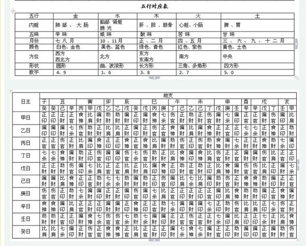 出宫有带宝,猴弟反成敌指什么生肖,迅速执行计划设计_MT53.762