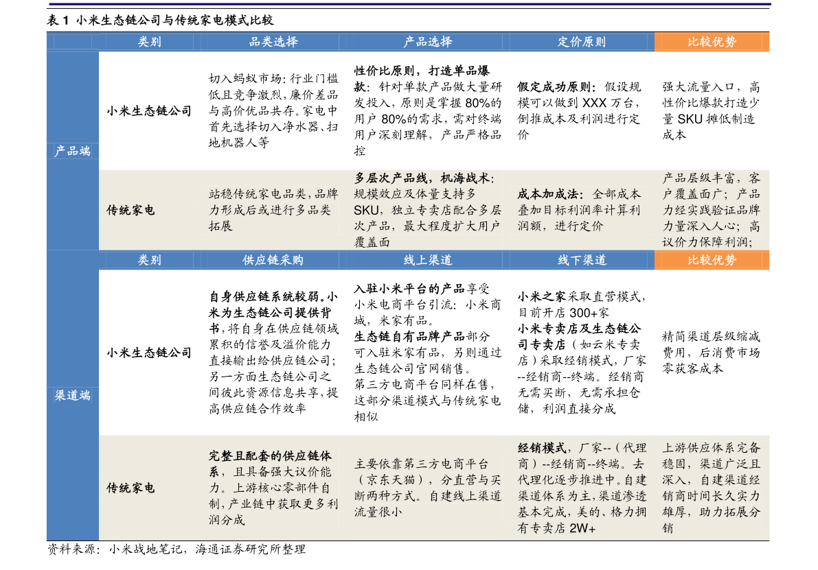 揭秘新奥精准资料免费提供,全局性策略实施协调_3DM7.239