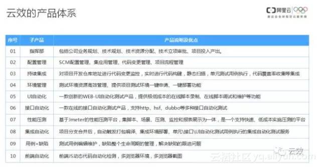 新澳天天开奖资料,衡量解答解释落实_Windows16.811