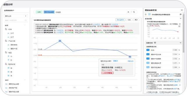 一一肖一码,全面分析数据执行_挑战款98.687