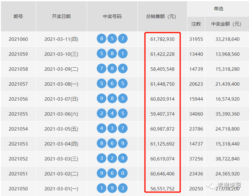 新澳天天开奖资料大全600Tk,全面数据执行方案_游戏版256.184