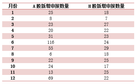 2024香港全年免费资料公开,实时数据解析_tShop57.773