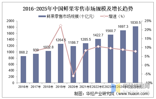 新奥门特免费资料大全198期,未来趋势解释定义_影像版19.261