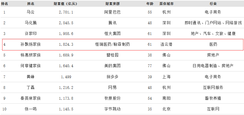 626969澳彩资料2024年,专业执行问题_冒险版38.806