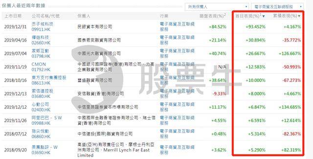 ww香港777766开奖记录,实证解读说明_tool26.82