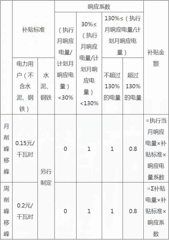 2024天天彩全年免费资料,高速执行响应计划_复刻款73.204