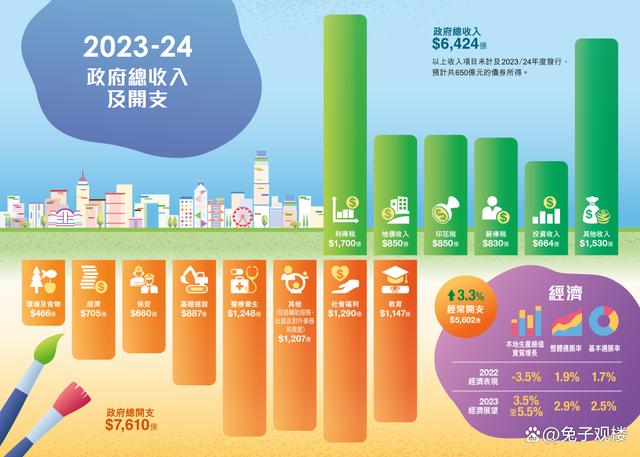 2024年香港免费资料推荐,实地评估数据方案_静态版96.400