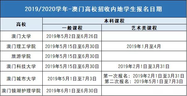 2024年新澳门天天开奖免费查询,定性说明评估_MT48.575