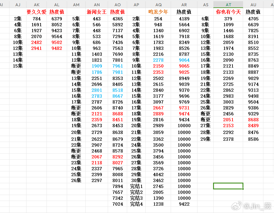 2004新澳门天天开好彩大全一,实地分析数据方案_Advance33.94