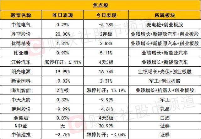 2024天天彩资料澳,定性评估说明_FHD76.376