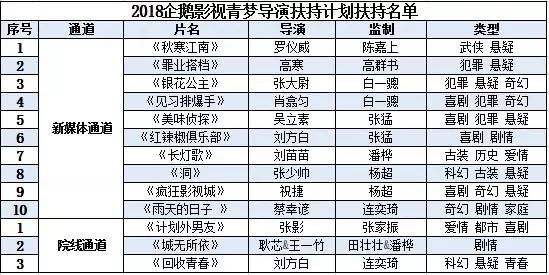 2024澳门精准正版生肖图,长期性计划定义分析_黄金版15.719