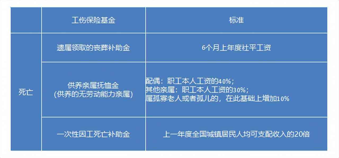 病养条件最新规定2017，重塑健康护理未来方向