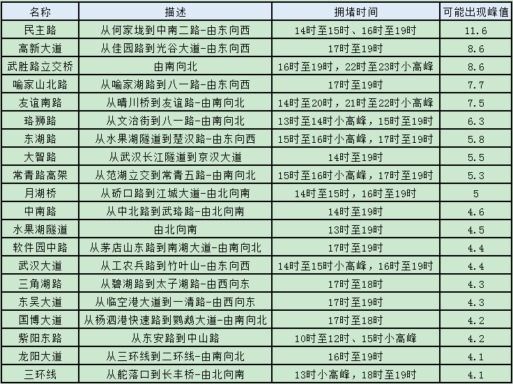 新澳门今晚开奖结果查询,诠释评估说明_pack38.127