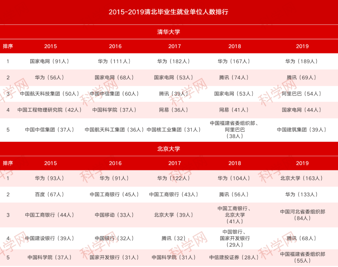 管家婆精准资料大全免费4295,数据分析决策_终极版49.699