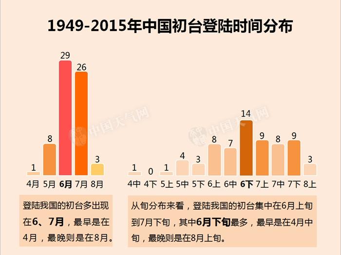 郑钦文,创造历史!,全面执行分析数据_Windows42.463