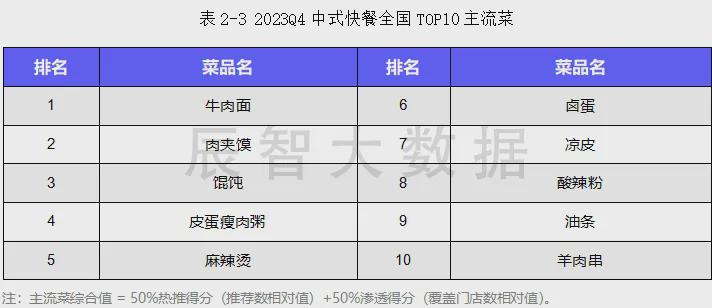 2024年新奥特开奖记录查询表,准确资料解释落实_Hybrid16.532