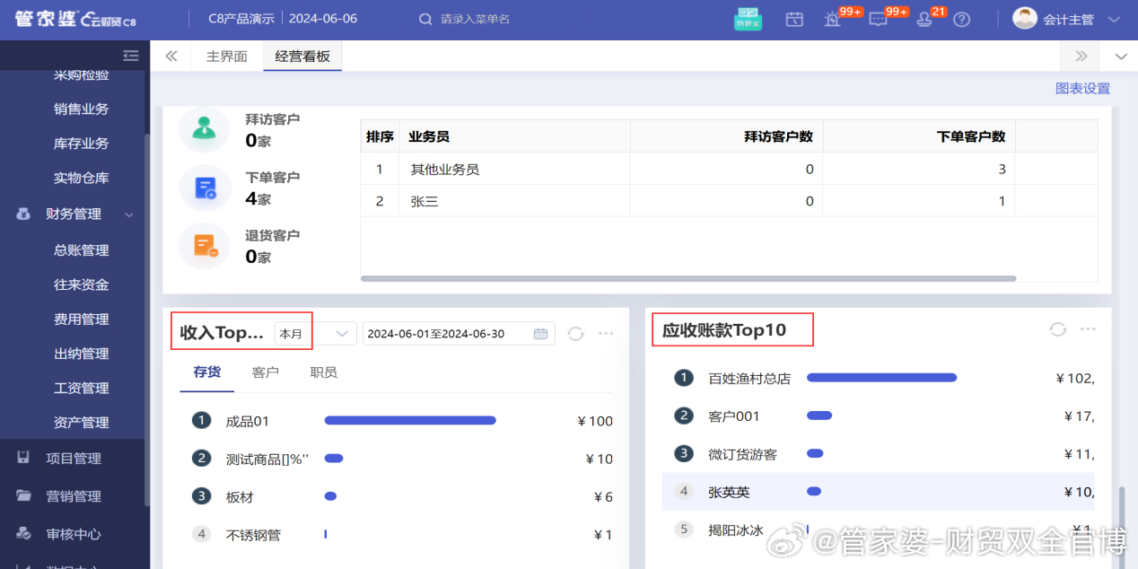 管家婆一肖一码00中奖网站,深度策略数据应用_Harmony19.943