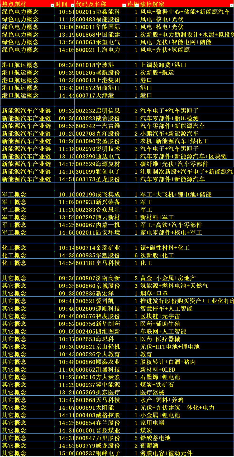 全年资料免费大全正版资料最新版,系统解答解释定义_Pixel38.573