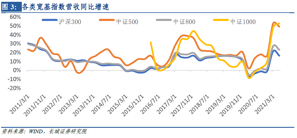 澳门今晚开特马+开奖结果走势图,精细策略定义探讨_微型版26.673