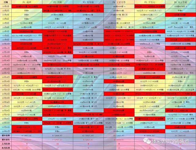 2024年管家婆100%中奖,创造力策略实施推广_CT43.703