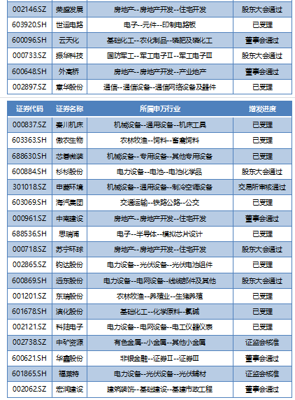 2024新奥精准资料免费大全,现象分析解释定义_vShop33.743