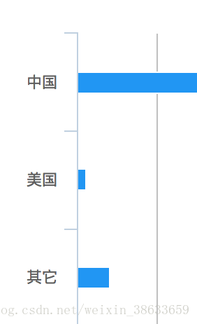 2024澳门资料大全免费,实证分析说明_android74.410