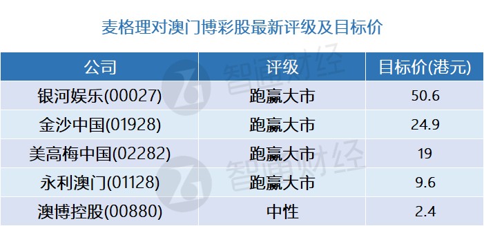 新澳精准资料免费提供267期,综合数据解析说明_影像版59.555