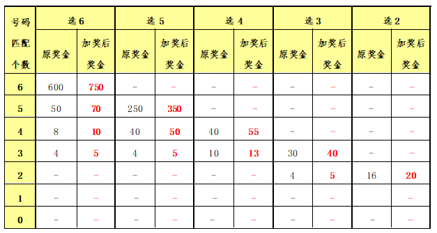 二四六王中王香港资料,符合性策略定义研究_游戏版46.470