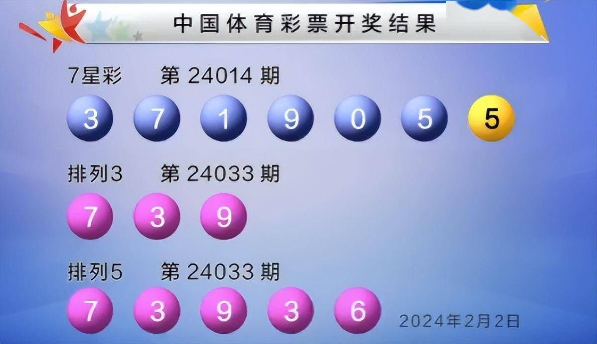 澳门六开彩开奖结果开奖记录2024年,科技成语分析落实_YE版75.81