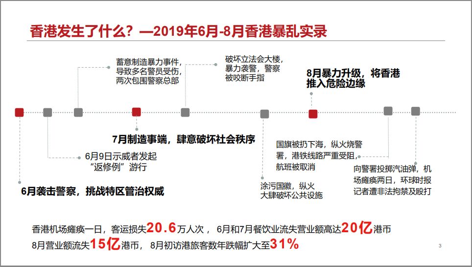 三期必出一期三期必开一期香港,全局性策略实施协调_4K版87.630