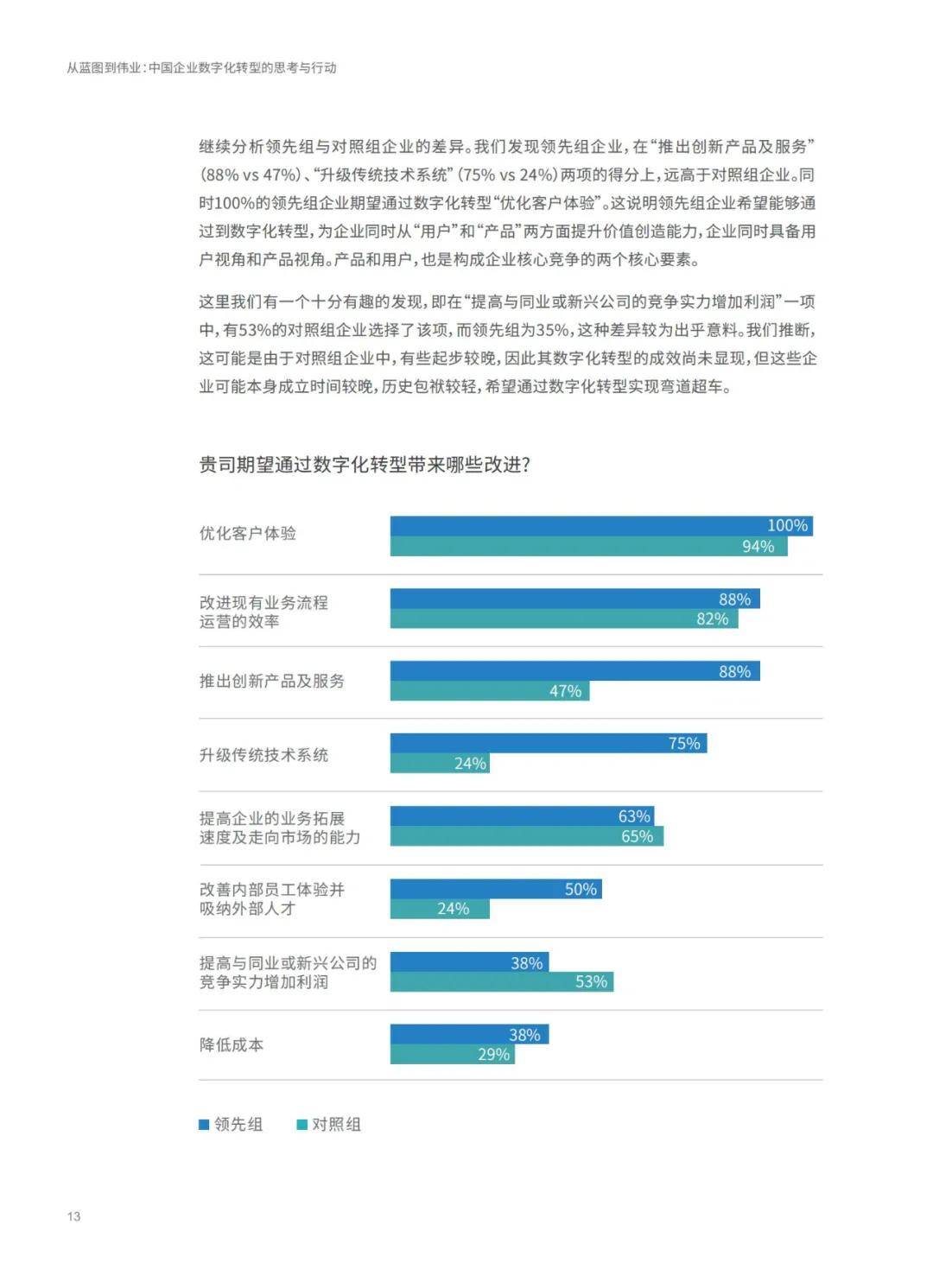 新澳门六开奖结果资料,快速响应设计解析_精英版96.376