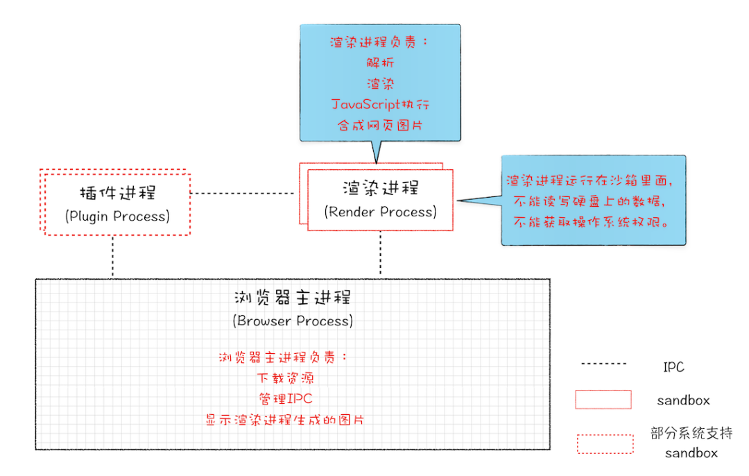 今晚澳门三肖三码开一码,完善的执行机制解析_RX版21.111