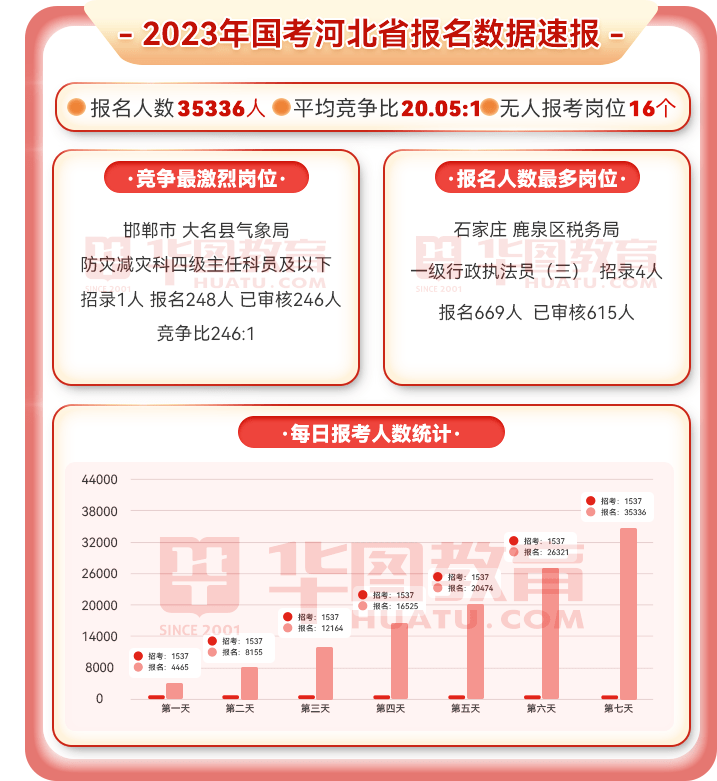 246天天天彩天好彩资料大全118,准确资料解释落实_HD38.32.12