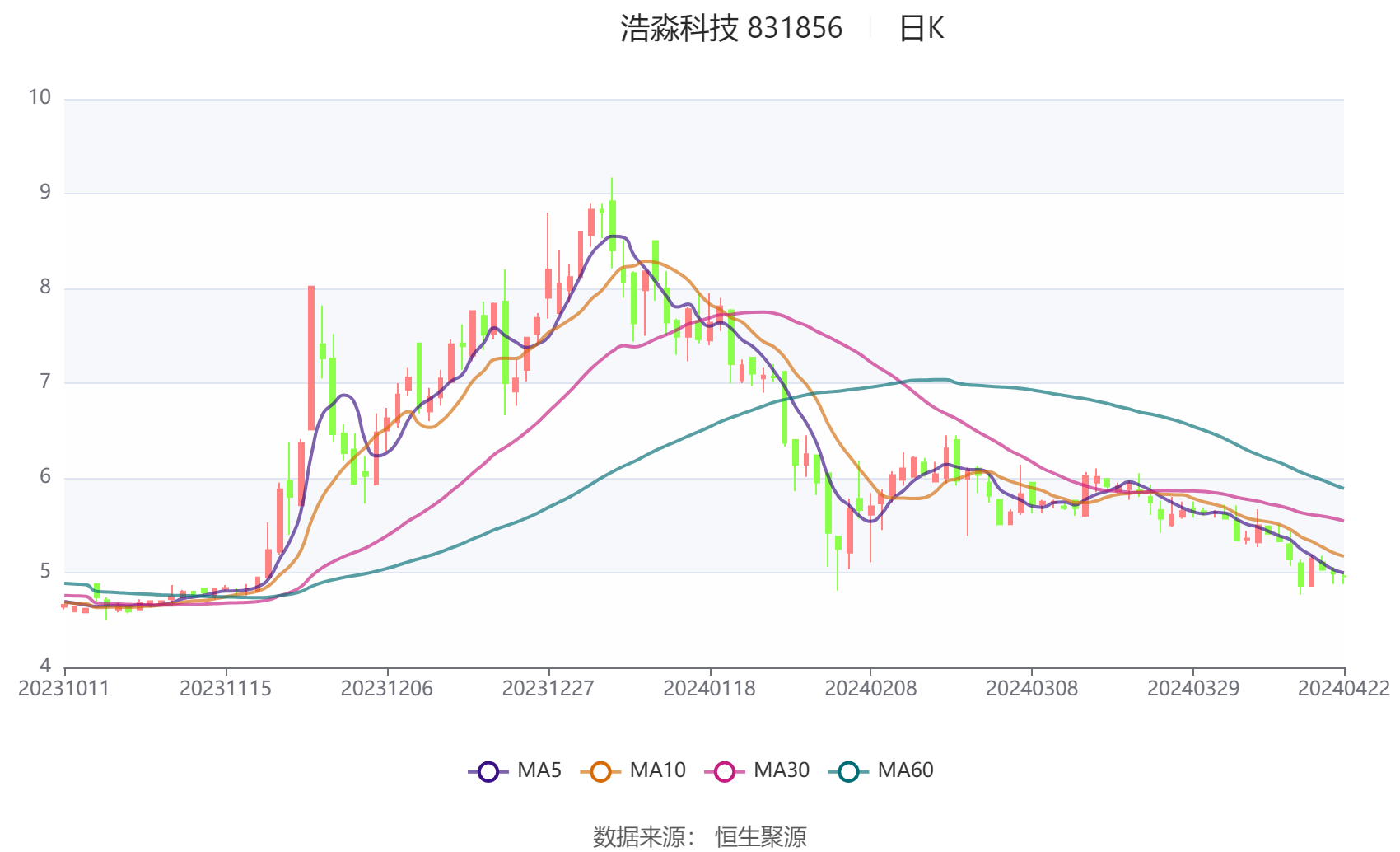 2024管家婆一码一肖资料,深入执行数据策略_tool55.635