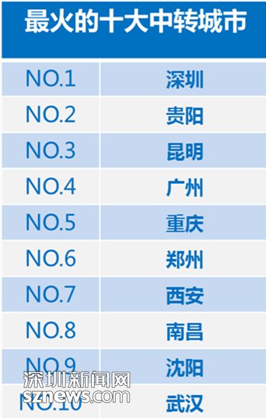 奧門資料大全免費資料,深度数据应用策略_X98.248